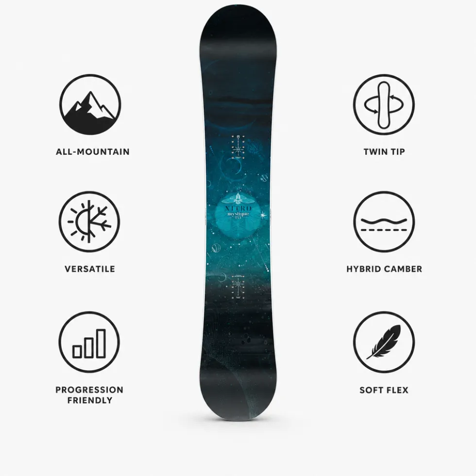 Tavola snowboard Nitro Mystique