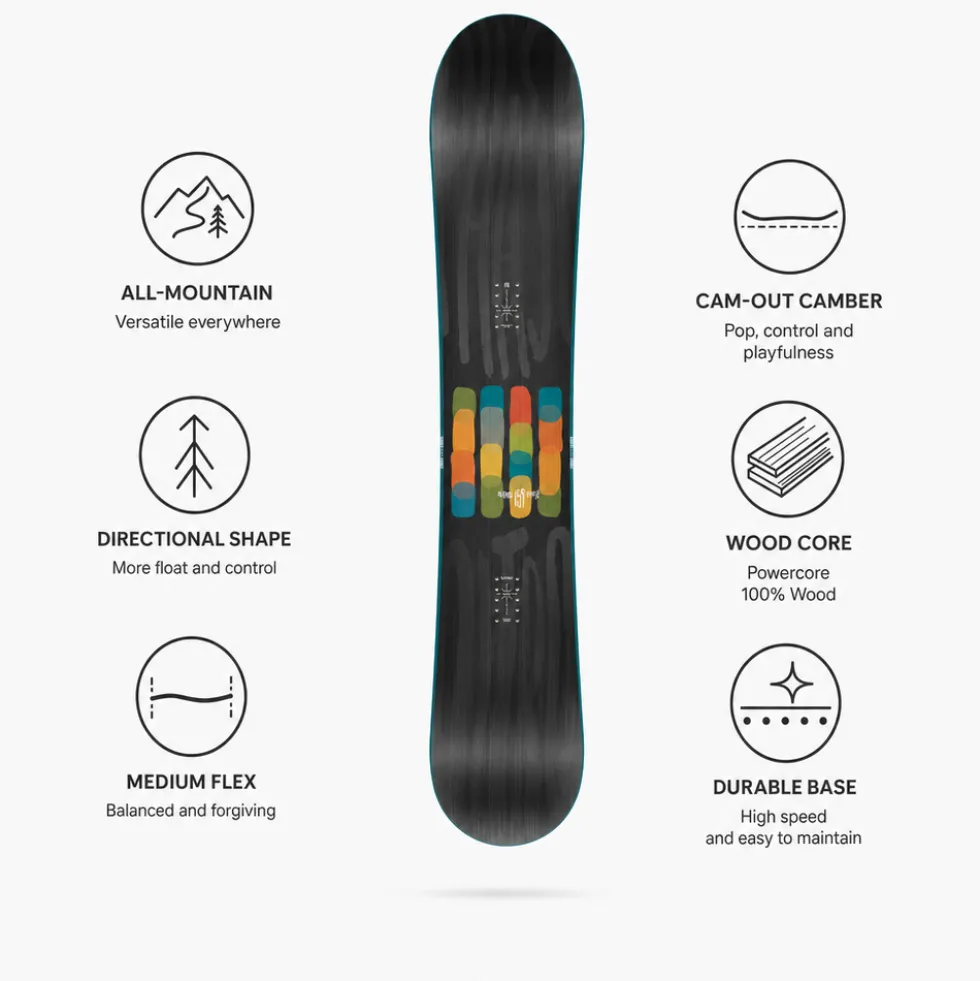 Tavola snowboard Nitro Phase