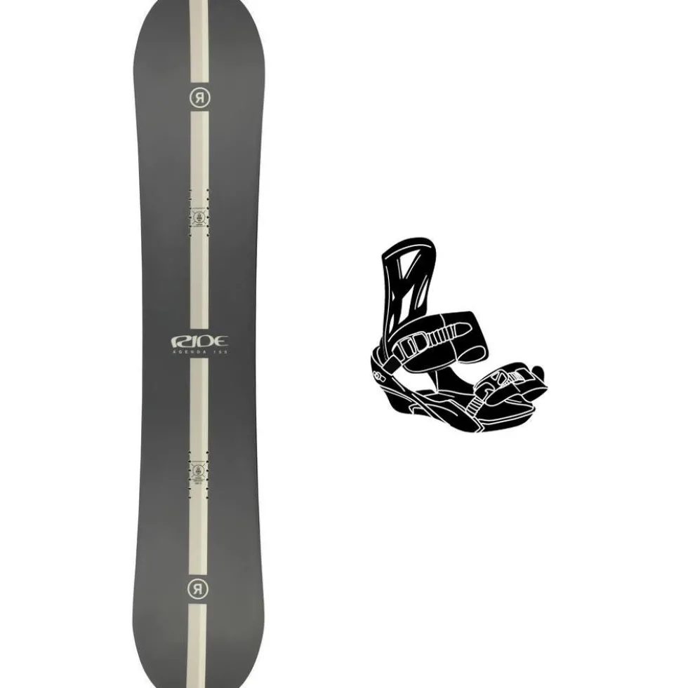 Tavola snowboard Ride Agenda
