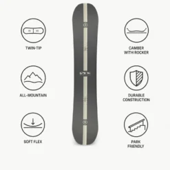 Tavola snowboard Ride Agenda