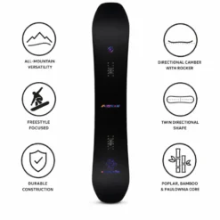 Tavola snowboard Ride Algorythm
