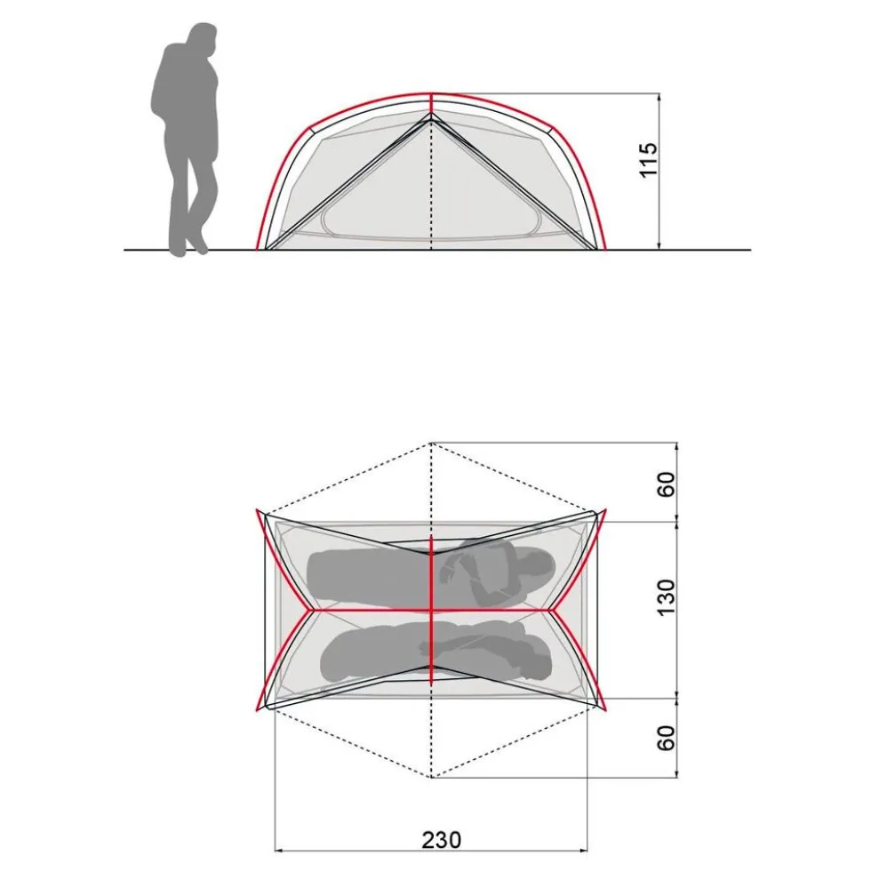Tende Vaude Adventure Mark 2P Avocado