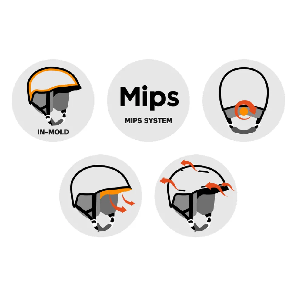 Winder Mips Dirt Black + maschera