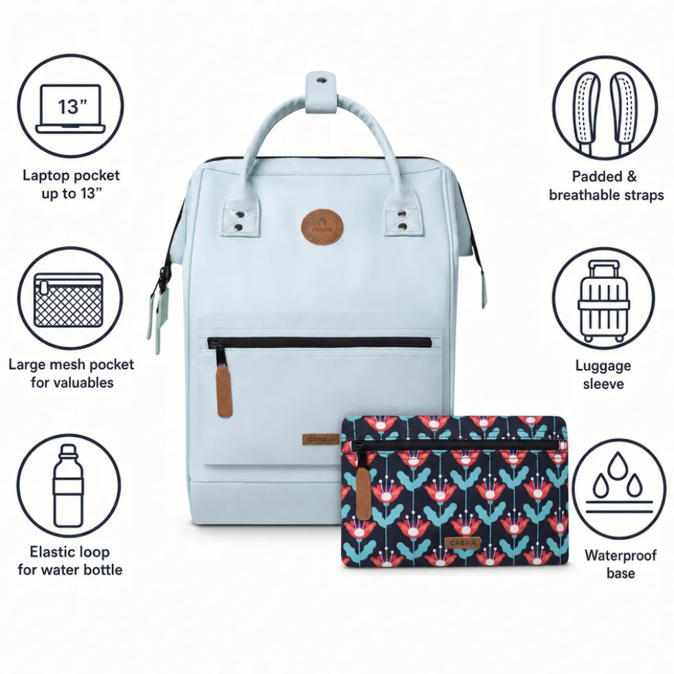 Zaino Cabaia Adventurer Medium 18L Puntarenas