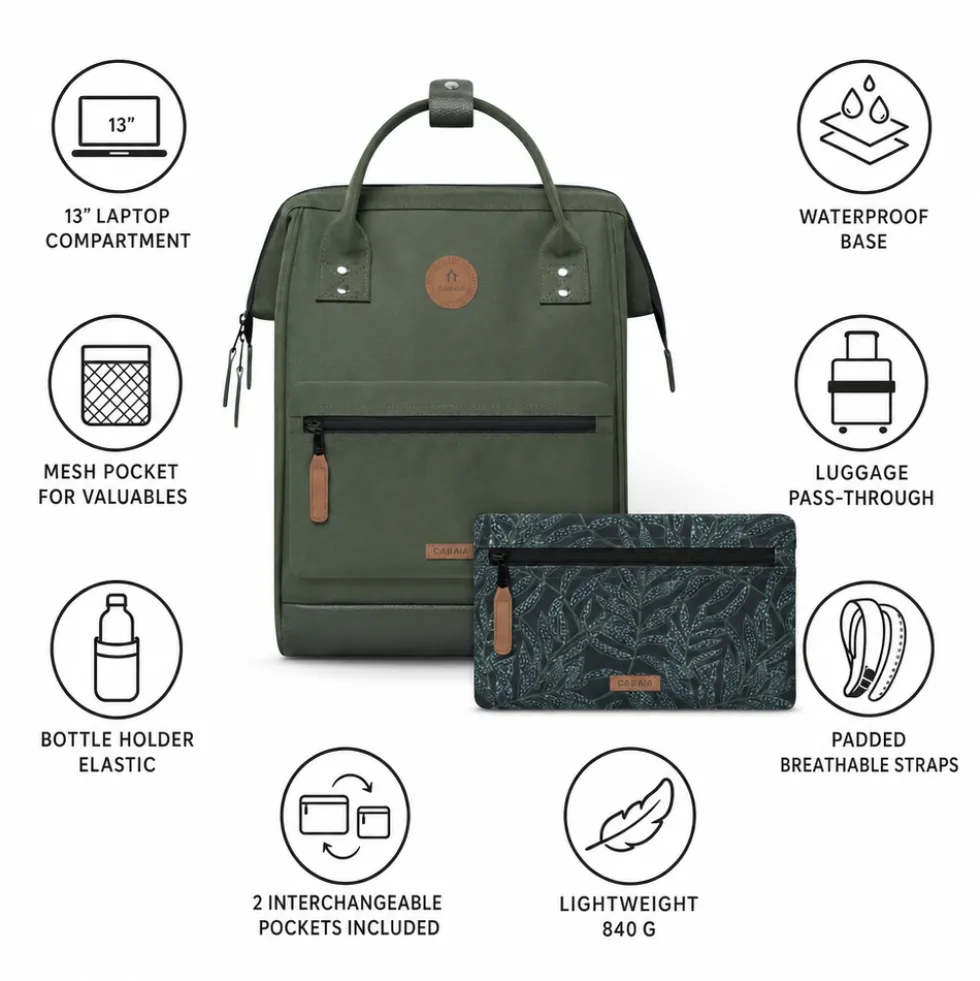 Zaino Cabaia Adventurer Medium 18L Coromandel