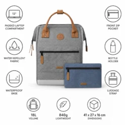Zaino Cabaia Adventurer Medium 18L New York