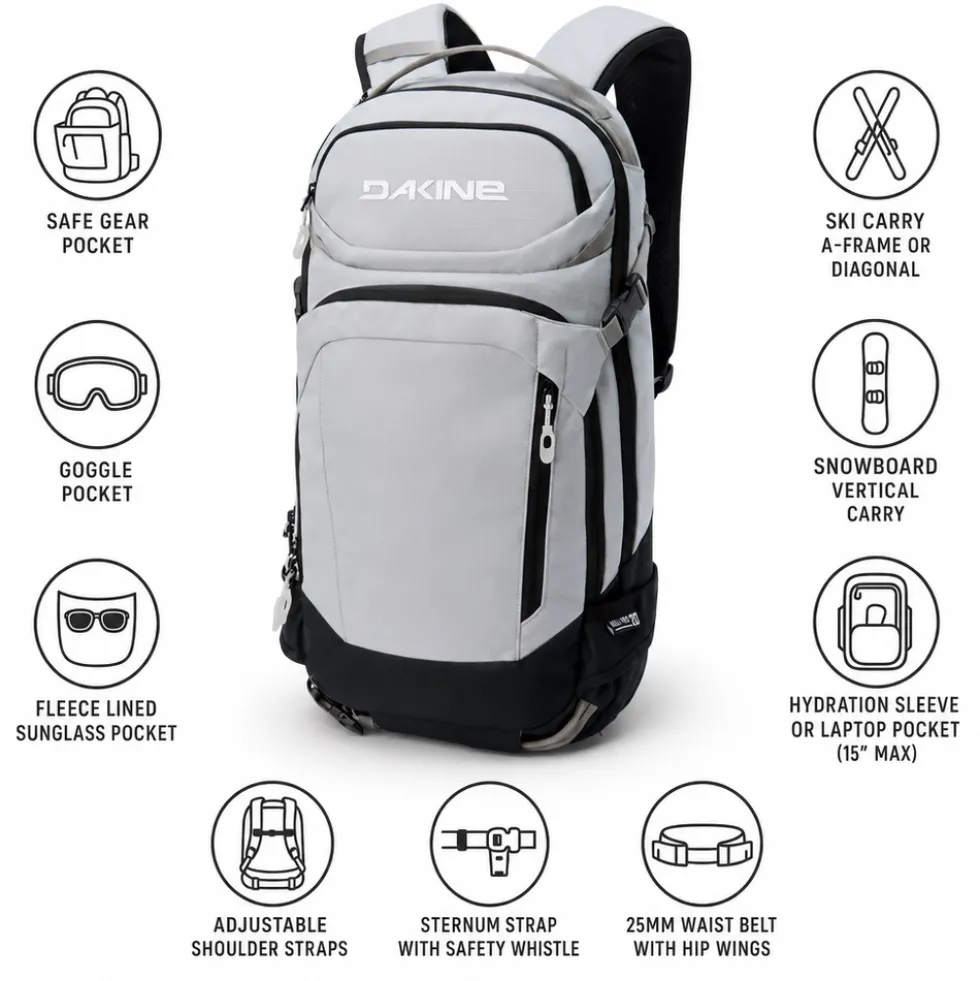 Zaino Dakine Heli Pro 20L Griffin