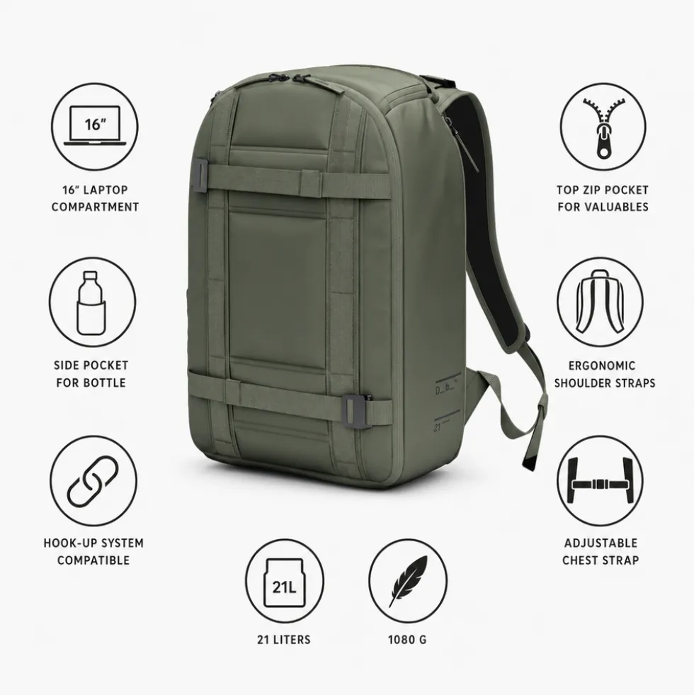 Zaino Db Ramverk Backpack 21L Moss Green