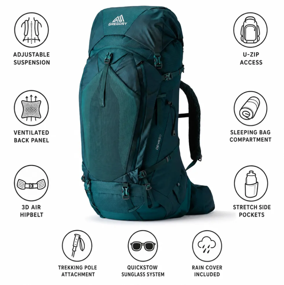 Zaino Gregory Deva 60 Emerald Green