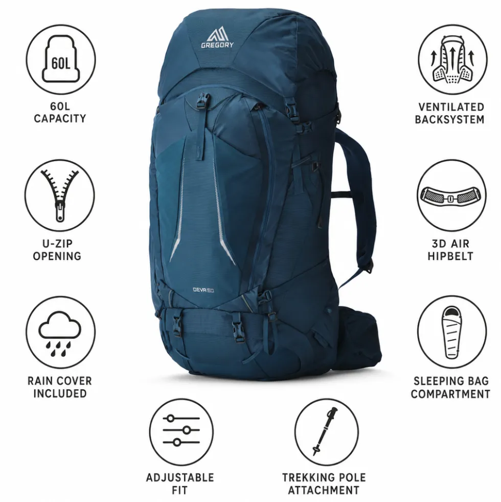 Zaino Gregory Deva 60 Mountain Teal