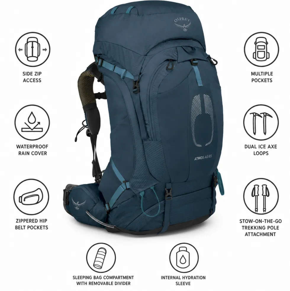 Zaino Osprey Atmos Ag 65 Venturi Blue