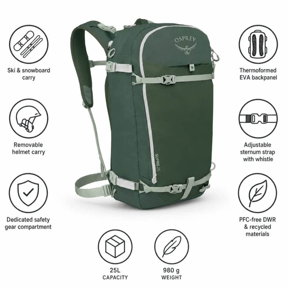Zaino Osprey Sopris 25 Tundra Green Green Canopy