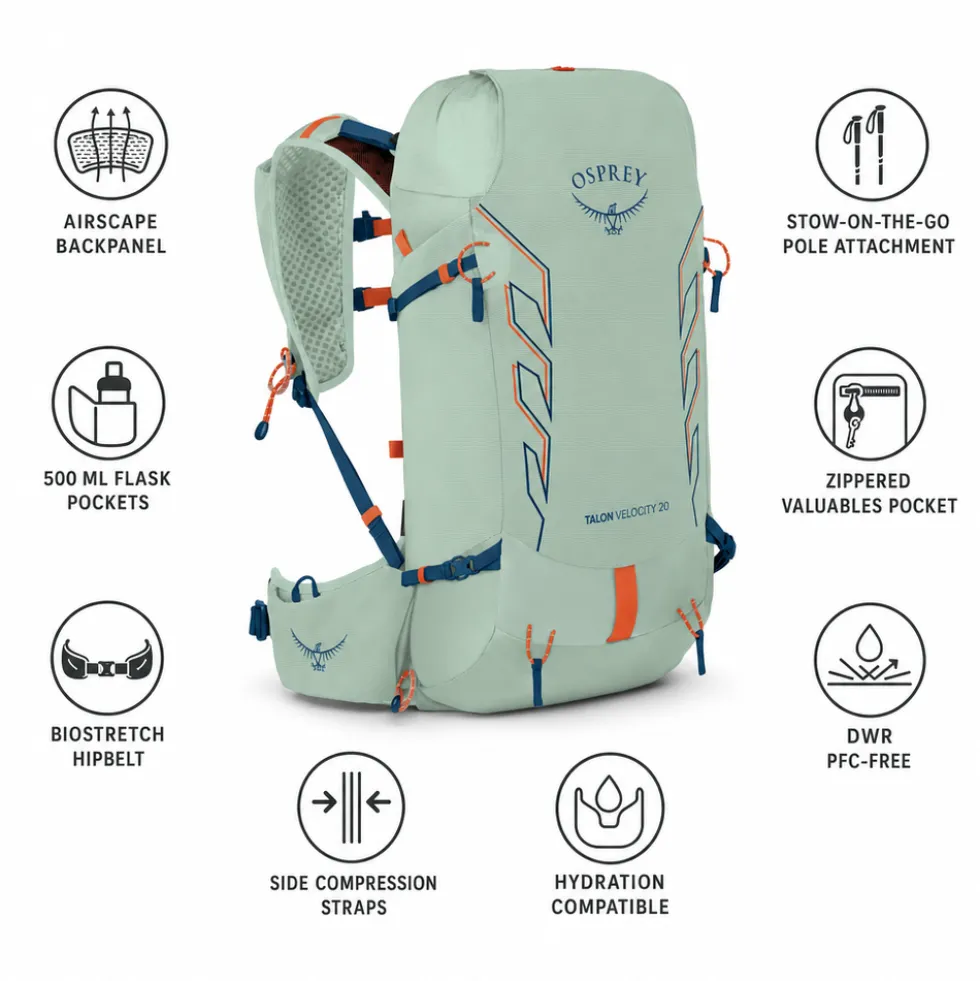 Zaino Osprey Talon Velocity 20 Frosty Mint