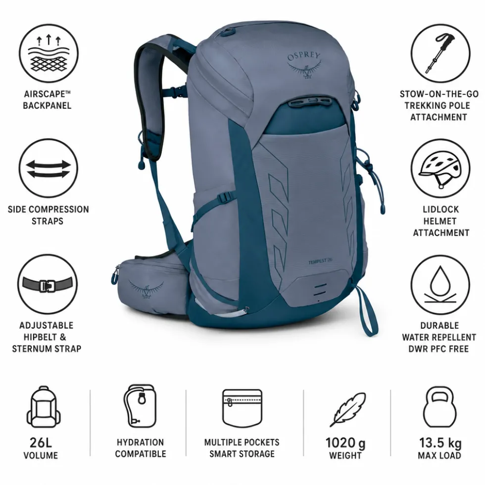 Zaino Osprey Tempest 26 Anchor Blue Atlas
